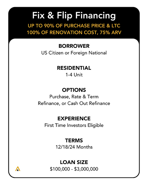 Fix Flip Alpha Tech Lending